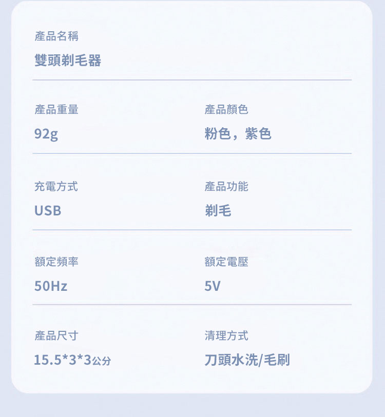 15.533公分