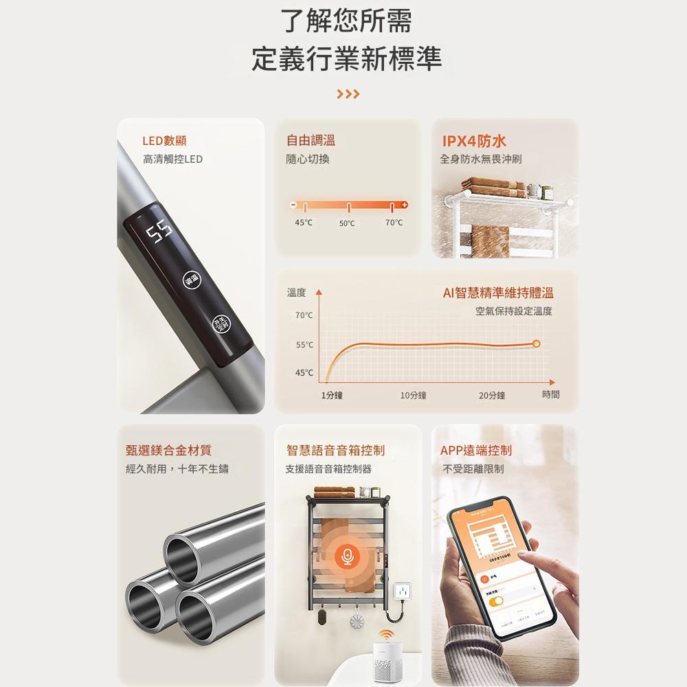 INLIN 映領 110V 電熱毛巾架(55高*47寬 家用
