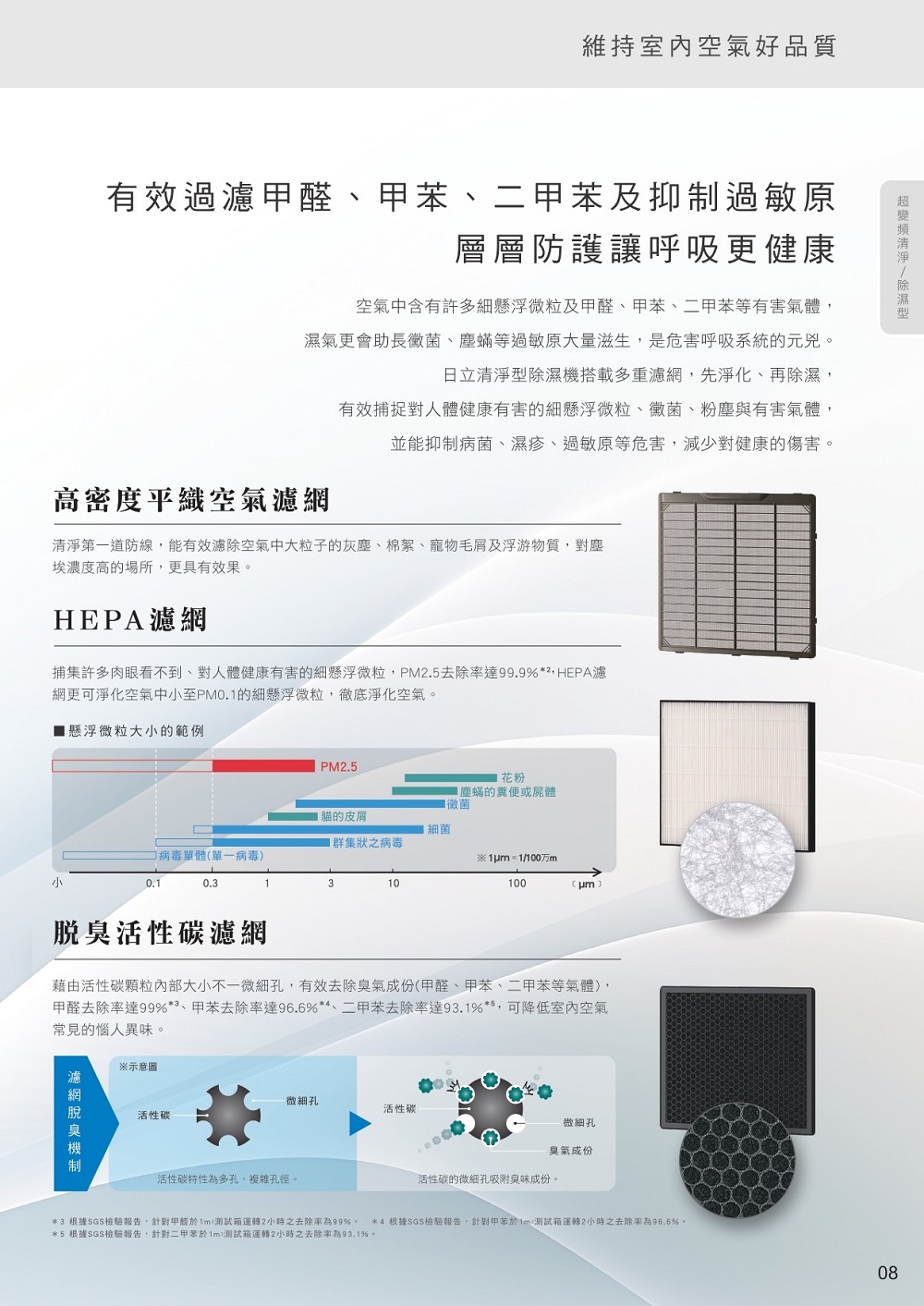 3根據SGS檢驗報告,針對甲醛於1m測試箱運轉2小時之去除率為99%。 4 根據SGS檢驗報告,針對甲苯於1m測試箱運轉2小時之去除率為96.5%。