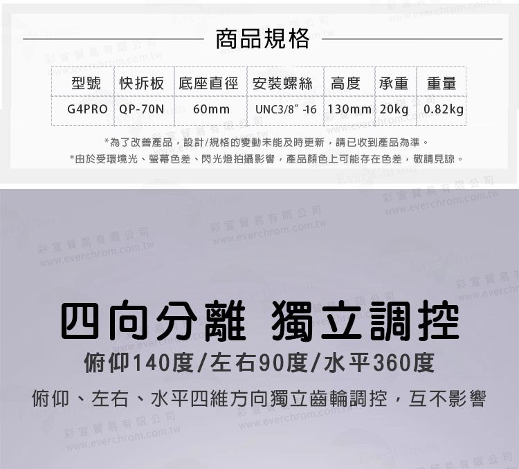 由於受環境光、螢幕色差、閃光燈拍攝影響,產品顏色上可能存在色差,敬請見諒。