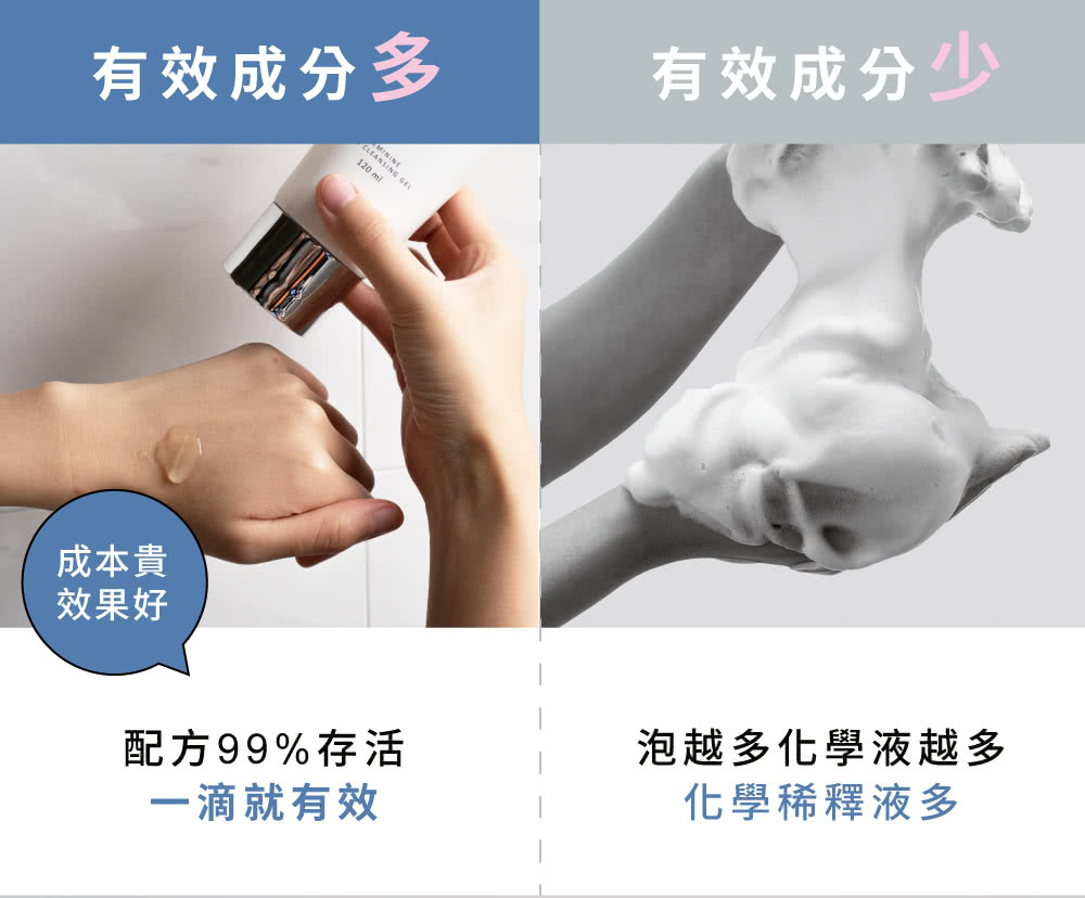 泡越多化學液越多