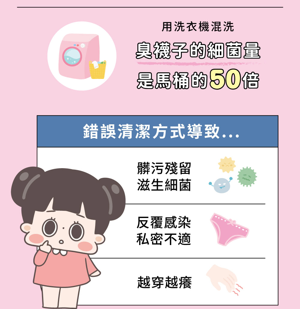 錯誤清潔方式導致...