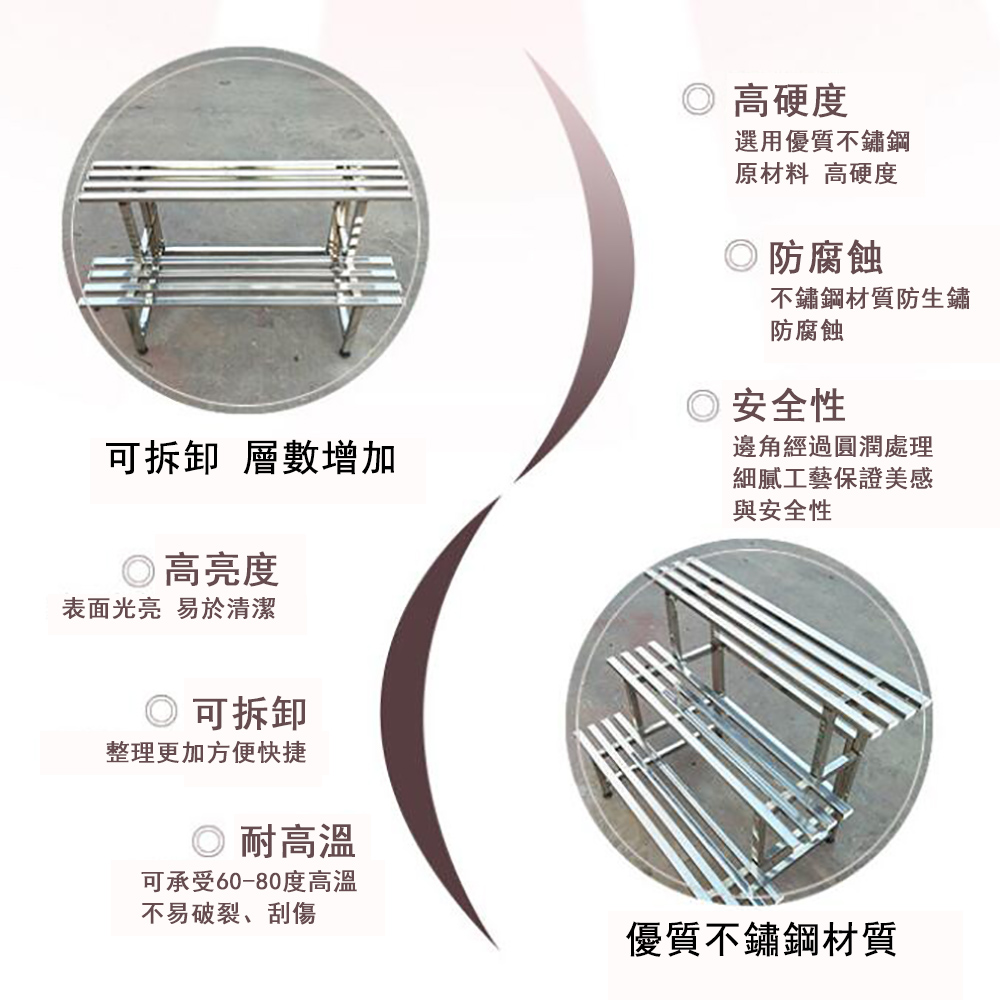 可承受6080度高溫