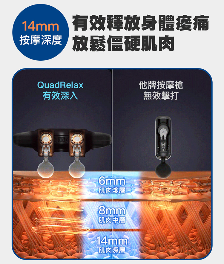 mm 有效釋放身體痠痛