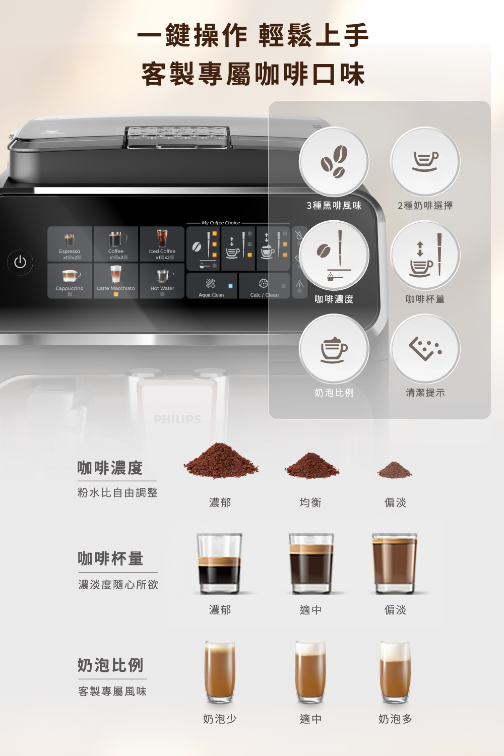 一鍵操作 輕鬆上手