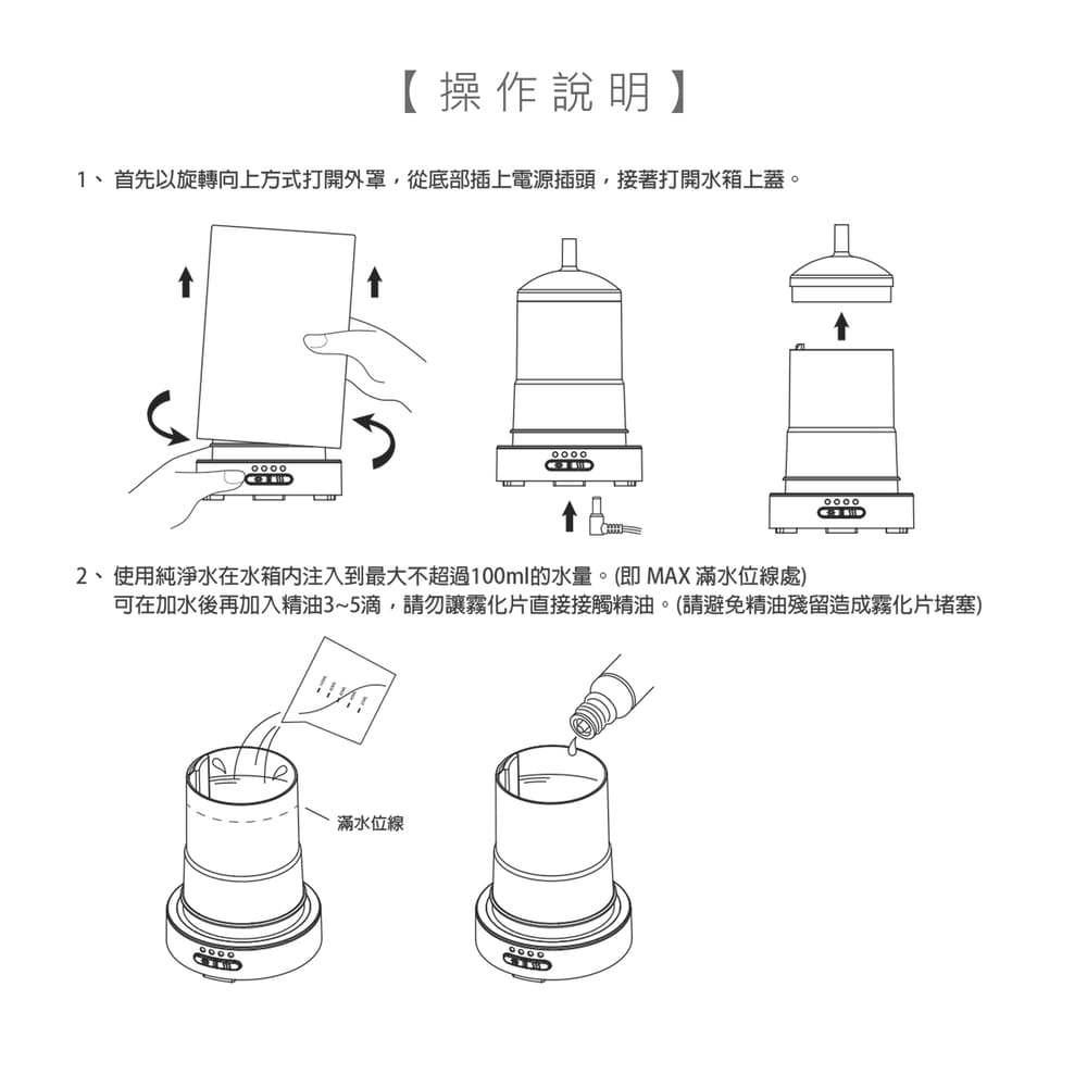 操作說明 1、首先以旋轉向上方式打開外罩,從底部插上電源插頭,接著打開水箱上蓋。 2、使用純淨水在水箱内注入到最大不超過100ml的水量。即MAX 滿水位線處 可在加水後再加入精油35滴,請勿讓霧化片直接接觸精油。請避免精油殘留造成霧化片堵塞 滿水位線 