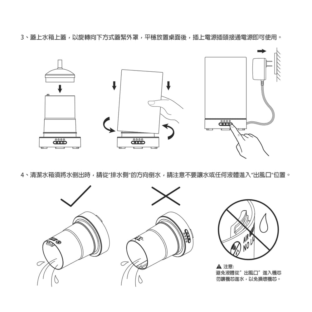 3、蓋上水箱上蓋,以旋轉向下方式蓋緊外罩,平穩放置桌面後,插上電源插頭接通電源即可使用。 4、清潔水箱須將水倒出時,請從排水側的方向倒水,請注意不要讓水或任何液體進入出風口位置。 注意 避免液體從出風口進入機芯 勿讓機芯進水,以免損壞機芯。 