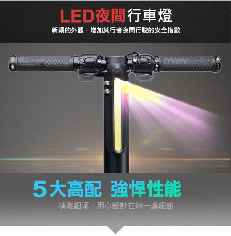 LED夜間行車燈 新穎的外觀,增加其行者夜間行駛的安全指數 5大高配 強悍性能 精雕細琢,用心設計在每一處細節 