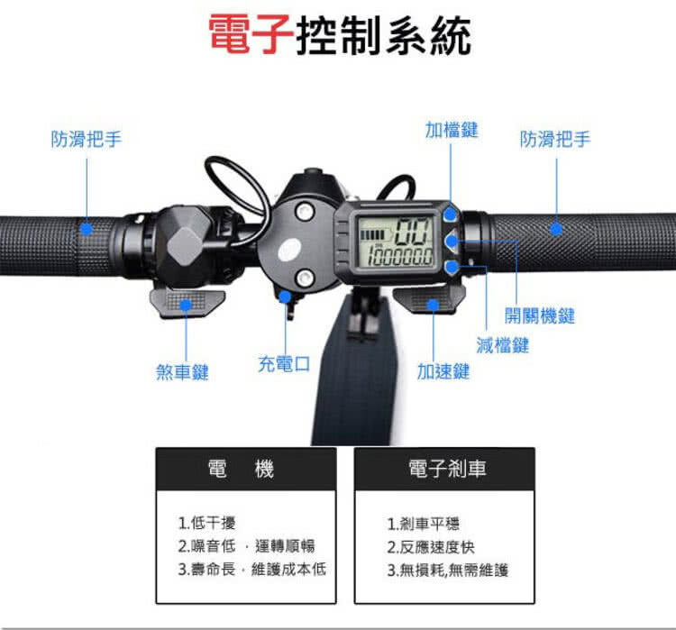3.壽命長,維護成本低
