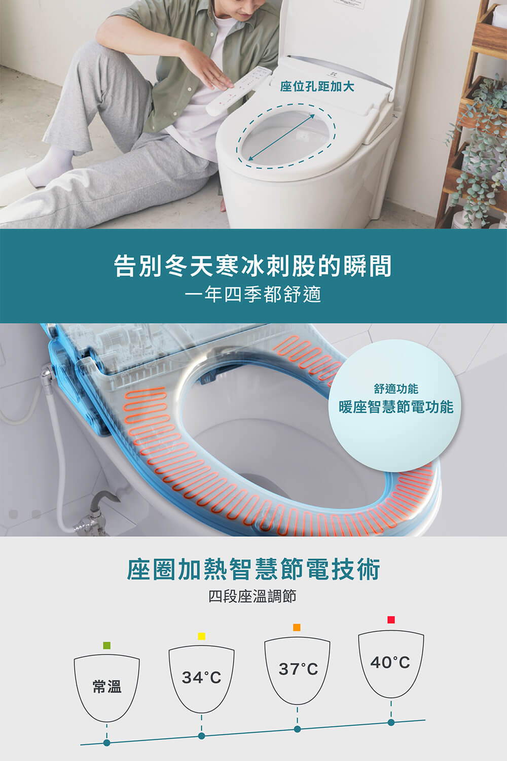 告別冬天寒冰刺股的瞬間