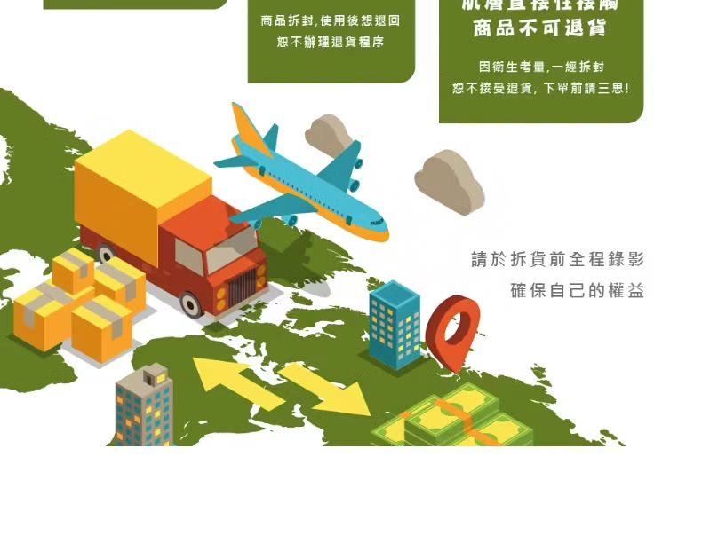 恕不接受退貨,下單前請三思