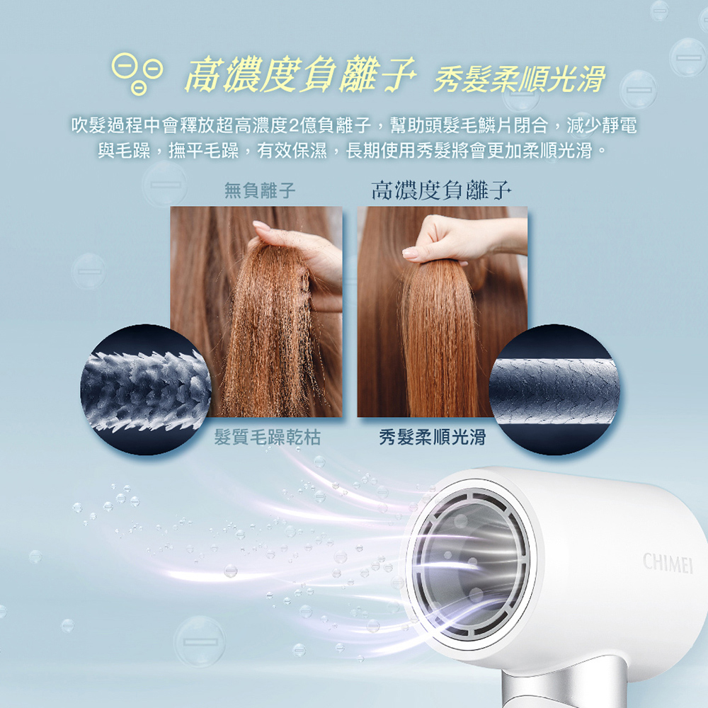 吹髮過程中會釋放超高濃度2億負離子,幫助頭髮毛鱗片閉合,減少靜電