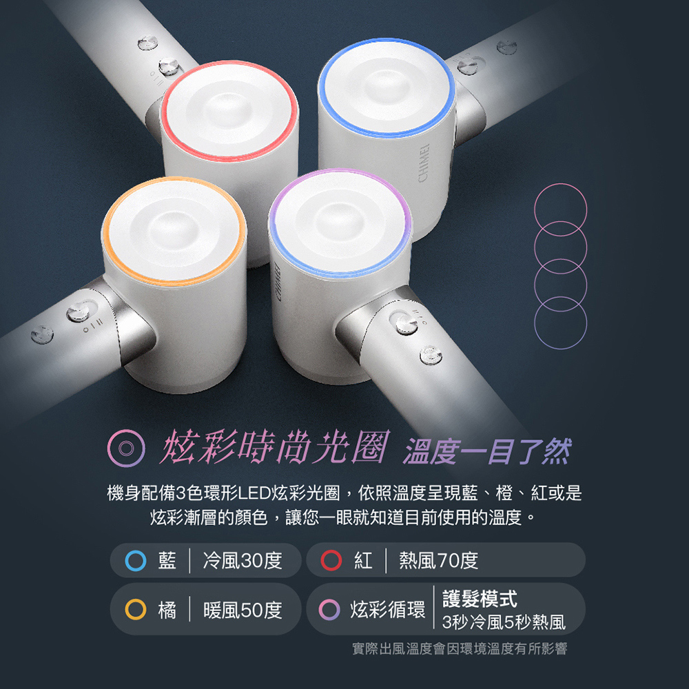 機身配備3色環形LED炫彩光圈,依照溫度呈現藍、橙、紅或是