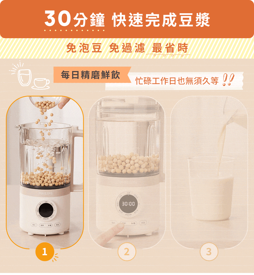 30分鐘 快速完成豆漿 免泡豆 免過濾 最省時 每日精磨鮮飲 忙碌工作日也無須久等00