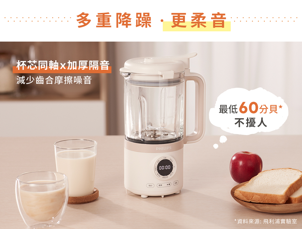 資料來源飛利浦實驗室