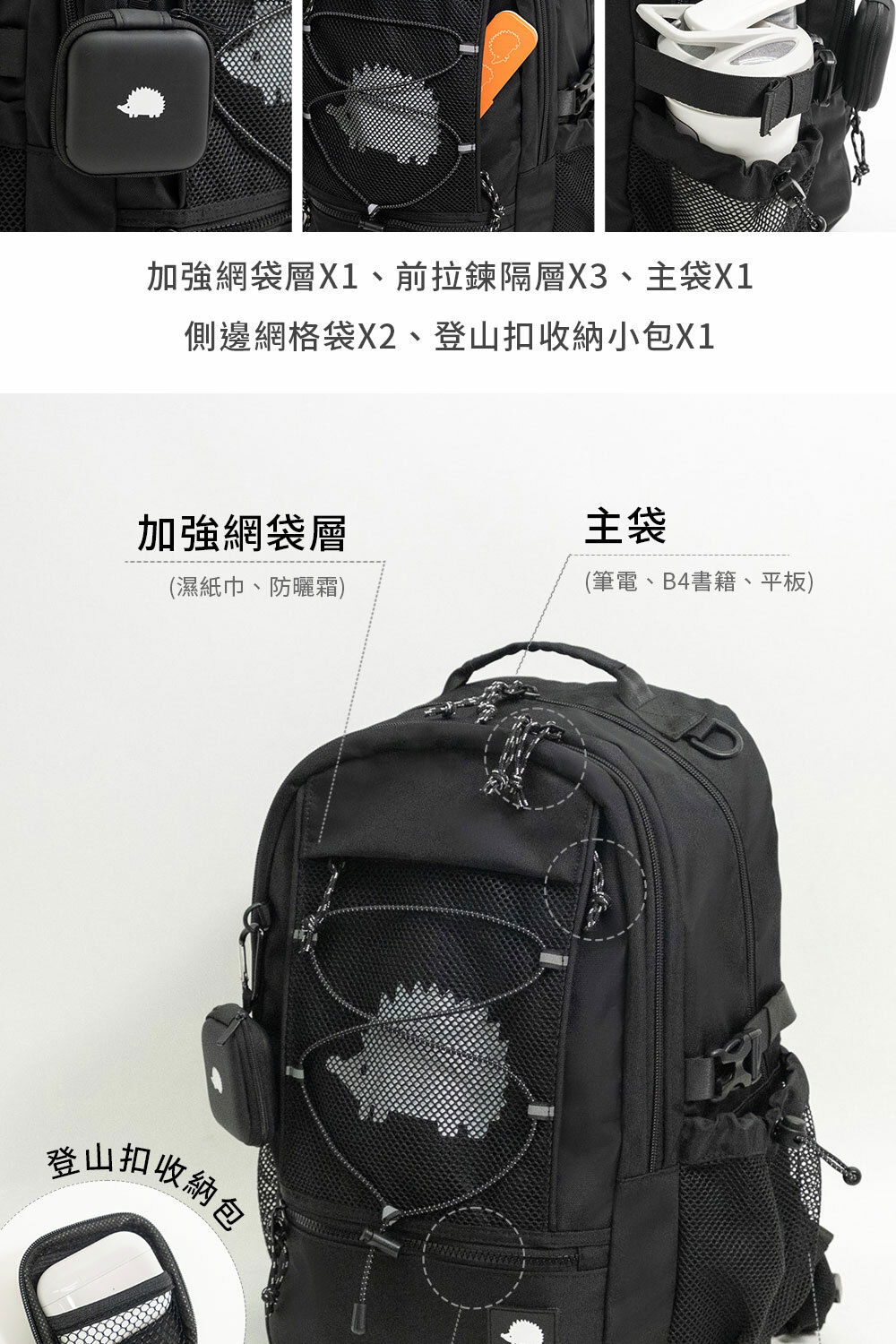 加強網袋層X1、前拉鍊隔層X3、主袋X1