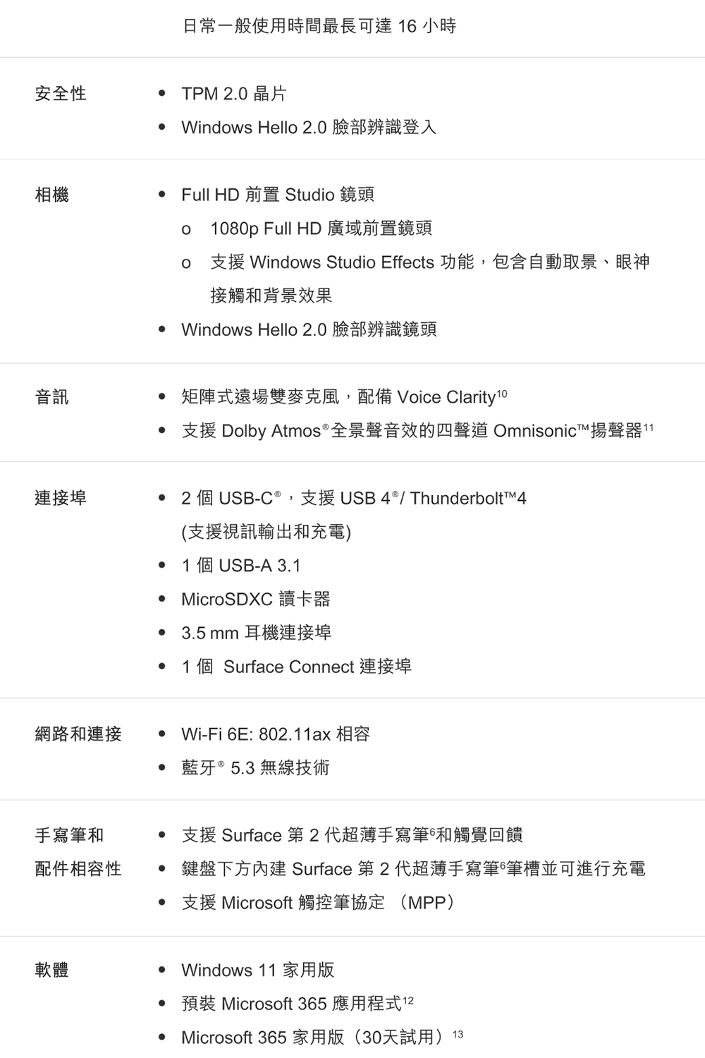 Microsoft微軟 Surface Laptop Studio 2 - 詳情7