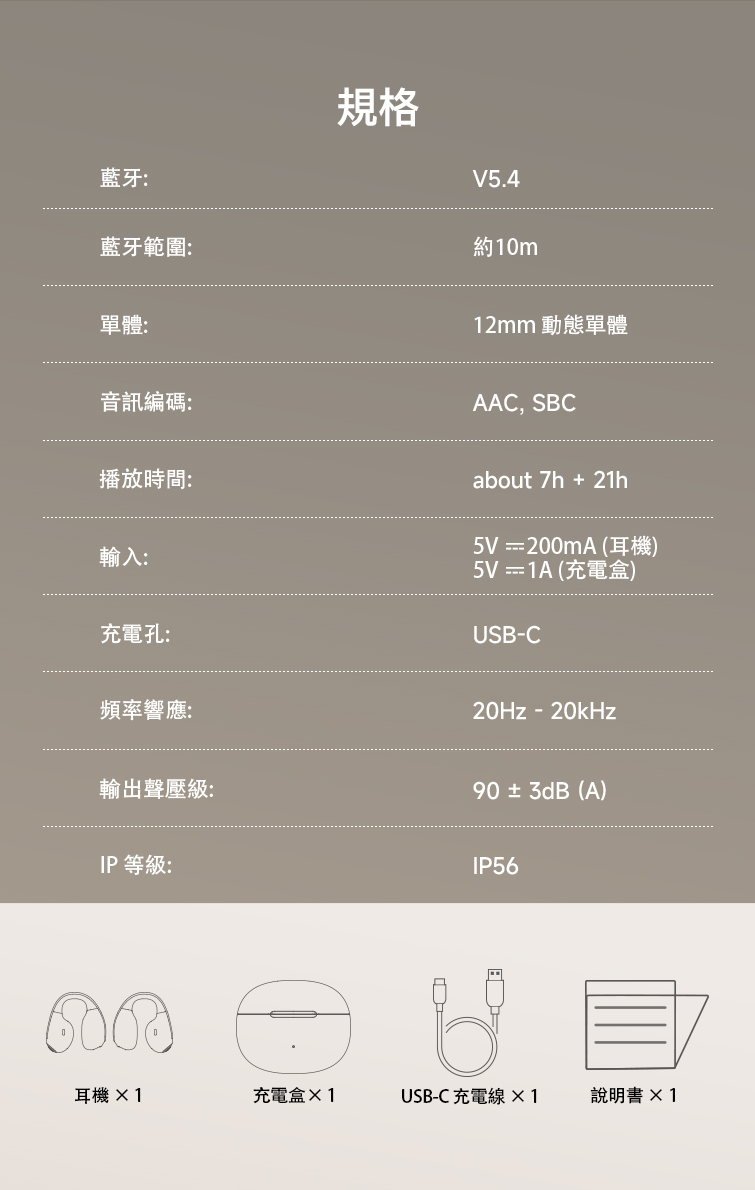 USBC åé»ç· 1
