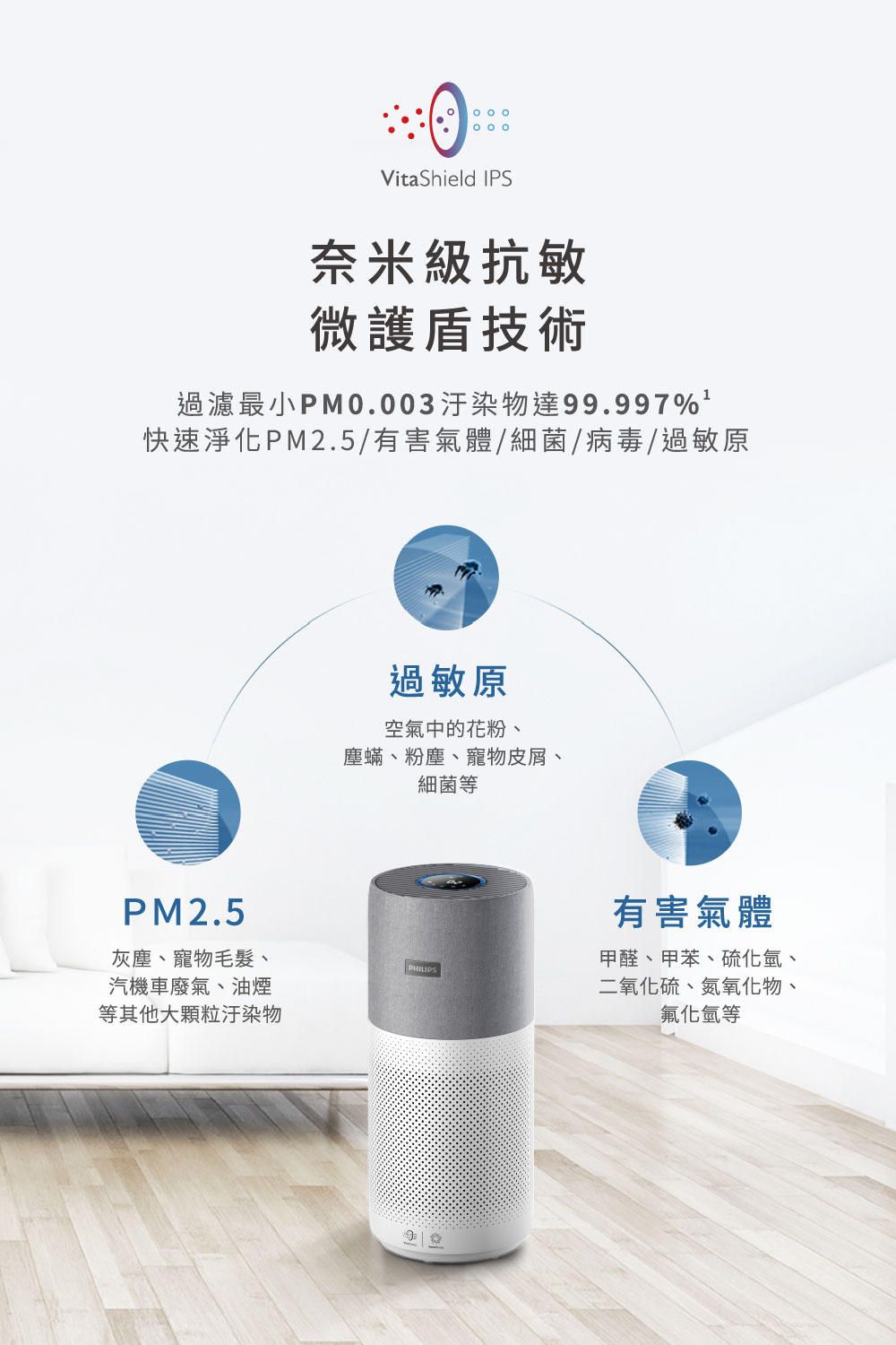 過濾最小PM0.003汙染物達99.997%