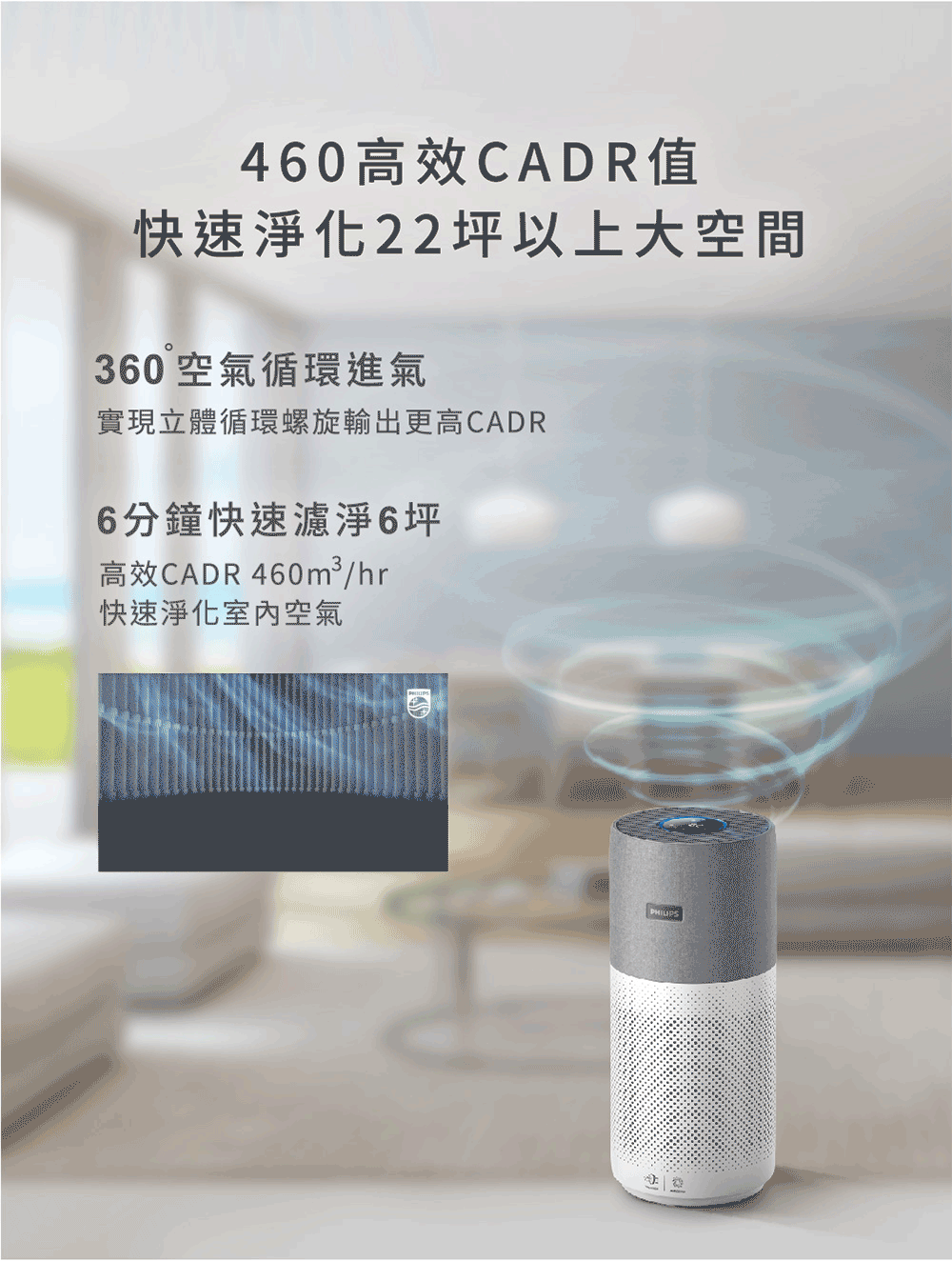 實現立體循環螺旋輸出更高CADR