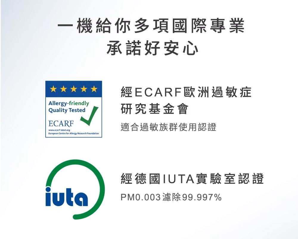 PM0.003濾除99.997%