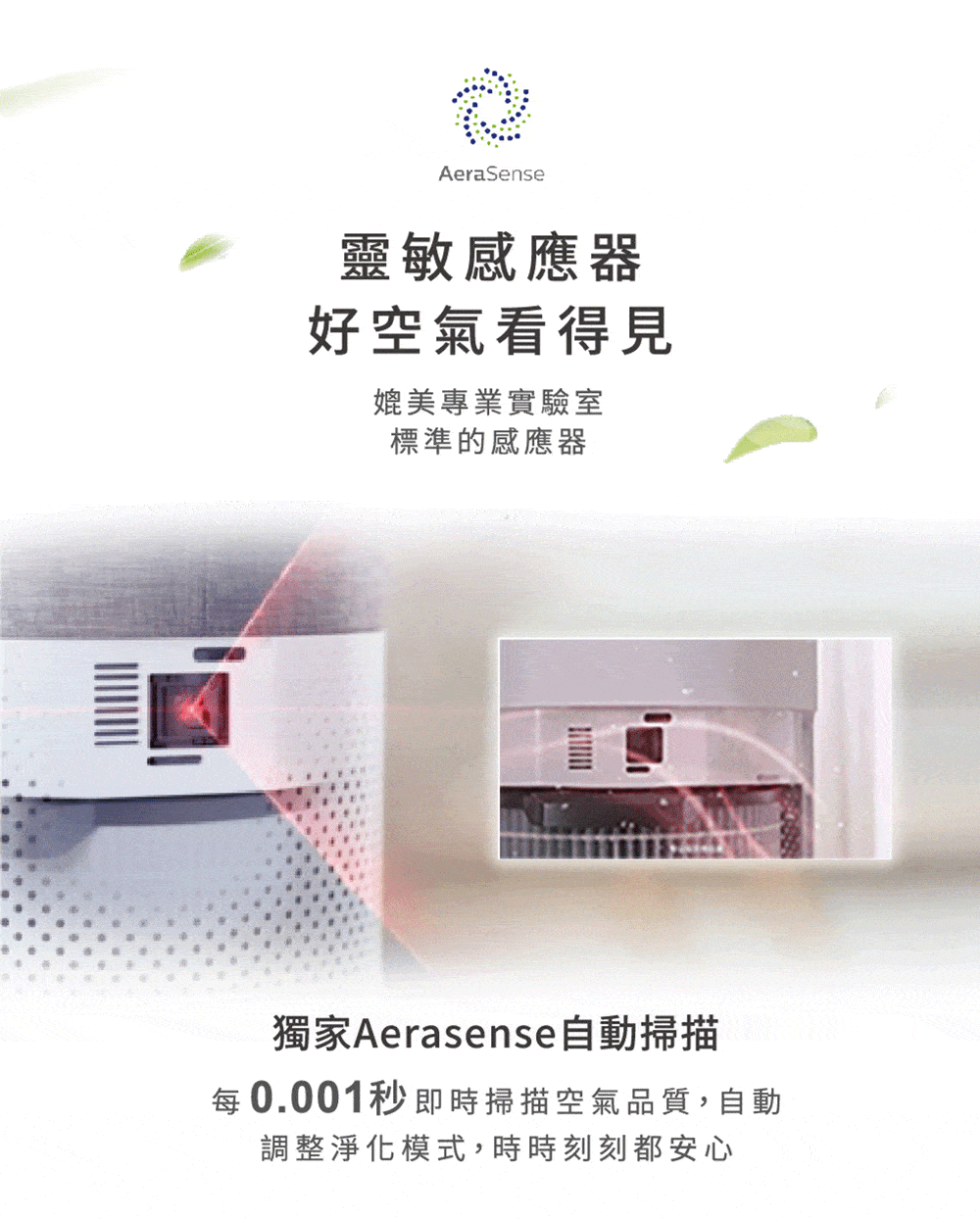 每0.001秒即時掃描空氣品質,自動