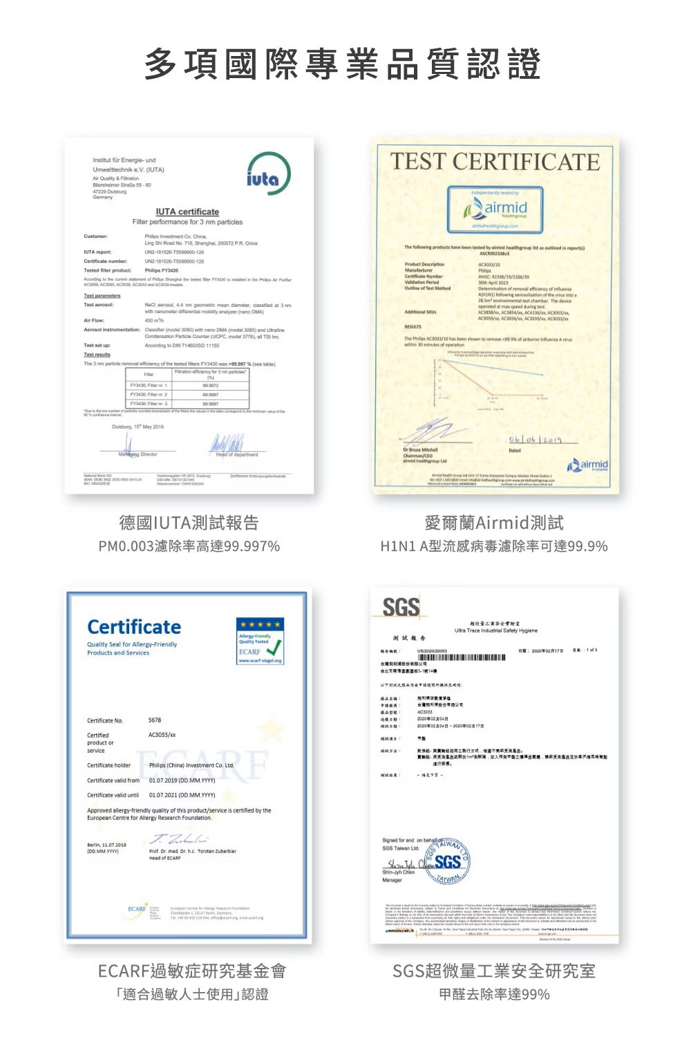 實驗組,將光消產品菜設於10m測鱿痛,放入得有帶證之機率出就標,關部長測產品並於客戶測度時間點