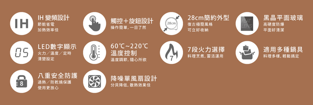 溫度調節, 隨心所欲
