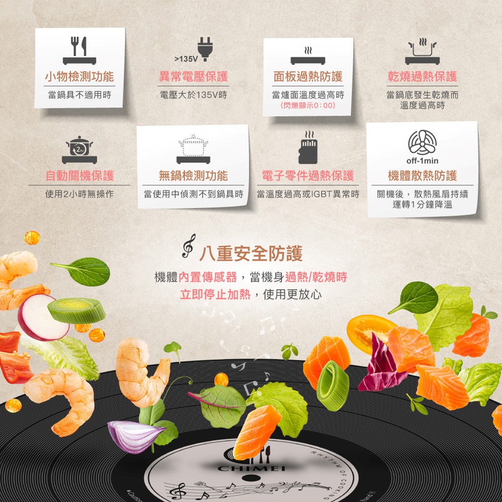 當使用中偵測不到鍋具時 當溫度過高或IGBT異常時
