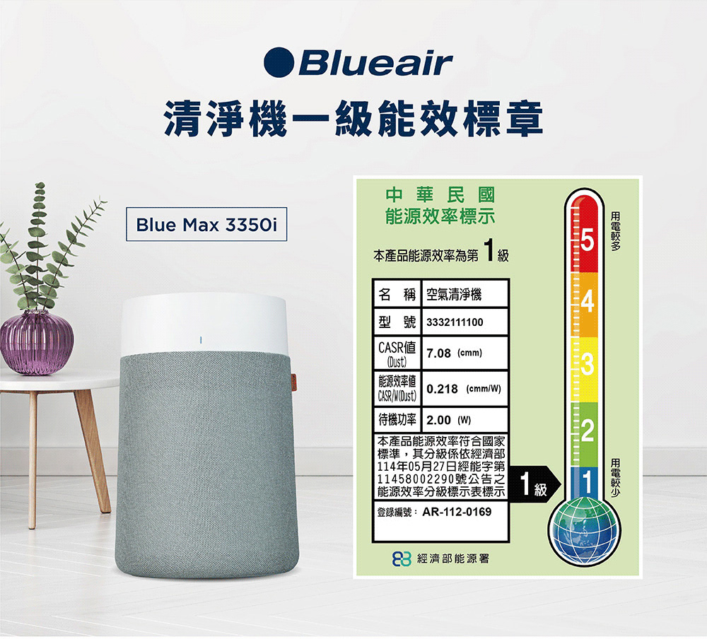 Blueair】BlueMax智能wifi空氣清淨機3350i(輕巧/安靜/除異味/適用15-24