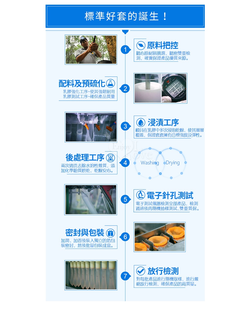 Pleasure 樂趣 螺紋顆粒 3合1 無味保險套 24入