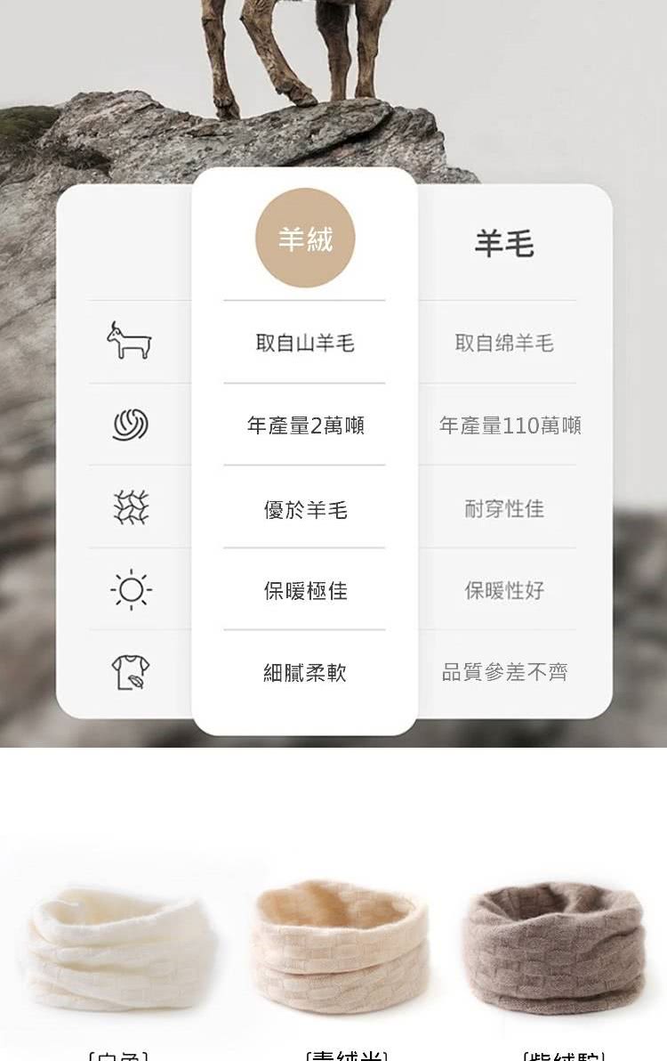年產量110萬噸