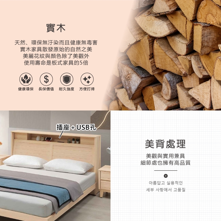 AS 雅司設計 AS雅司-可地莉洗白色5尺床頭箱-151.5