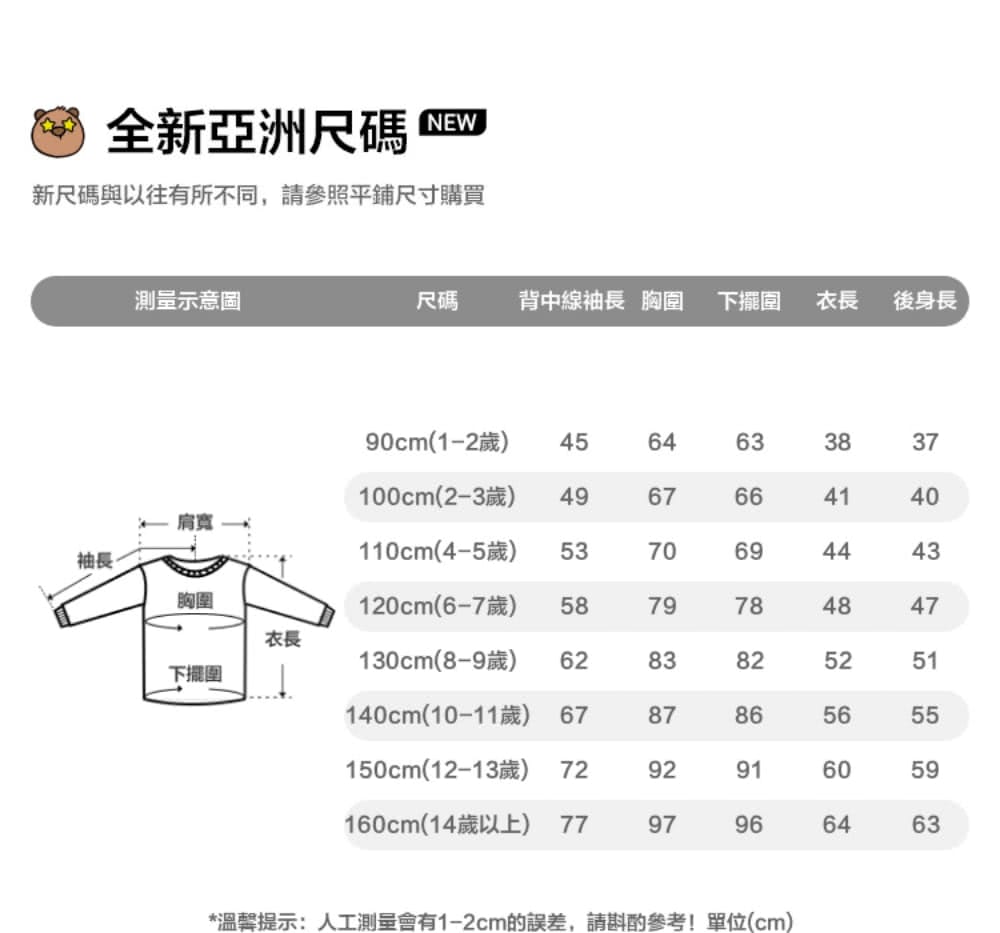 溫馨提示人工測量會有12cm的誤差,請斟酌參考單位cm