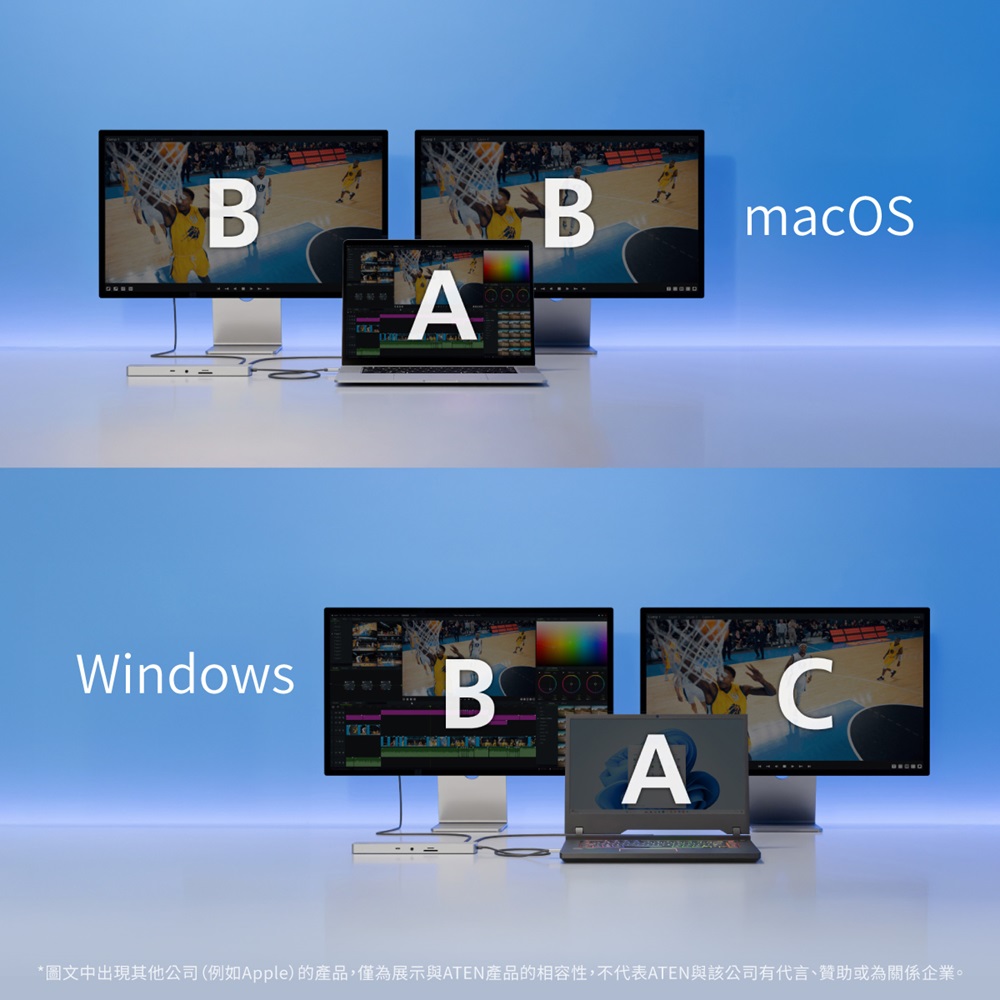 ATEN USB-C 11合1雙4K擴充基座(UH3240)