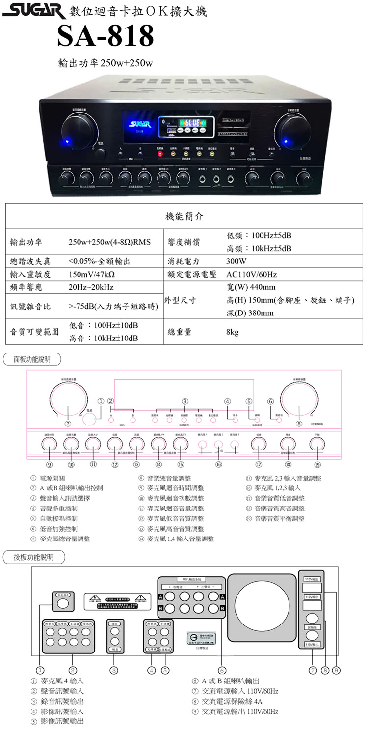 TDF PA-1004 - 詳情4