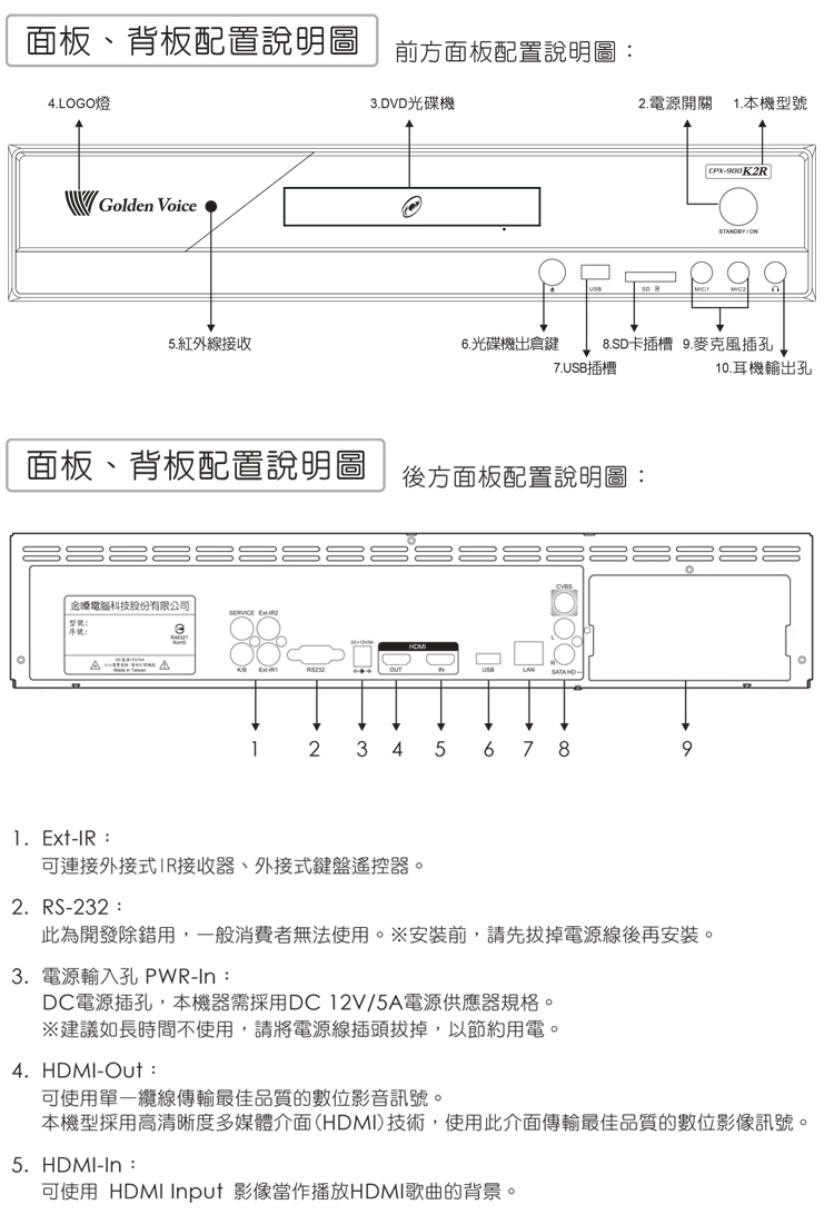 TDF PA-1004 - 詳情7