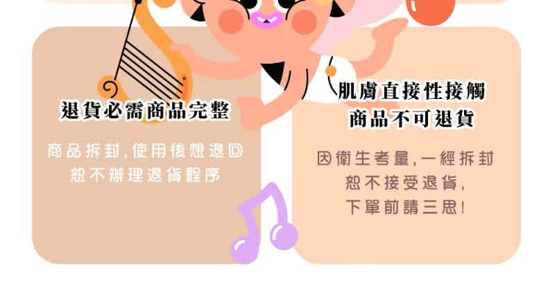 商品拆封,使用後想退回