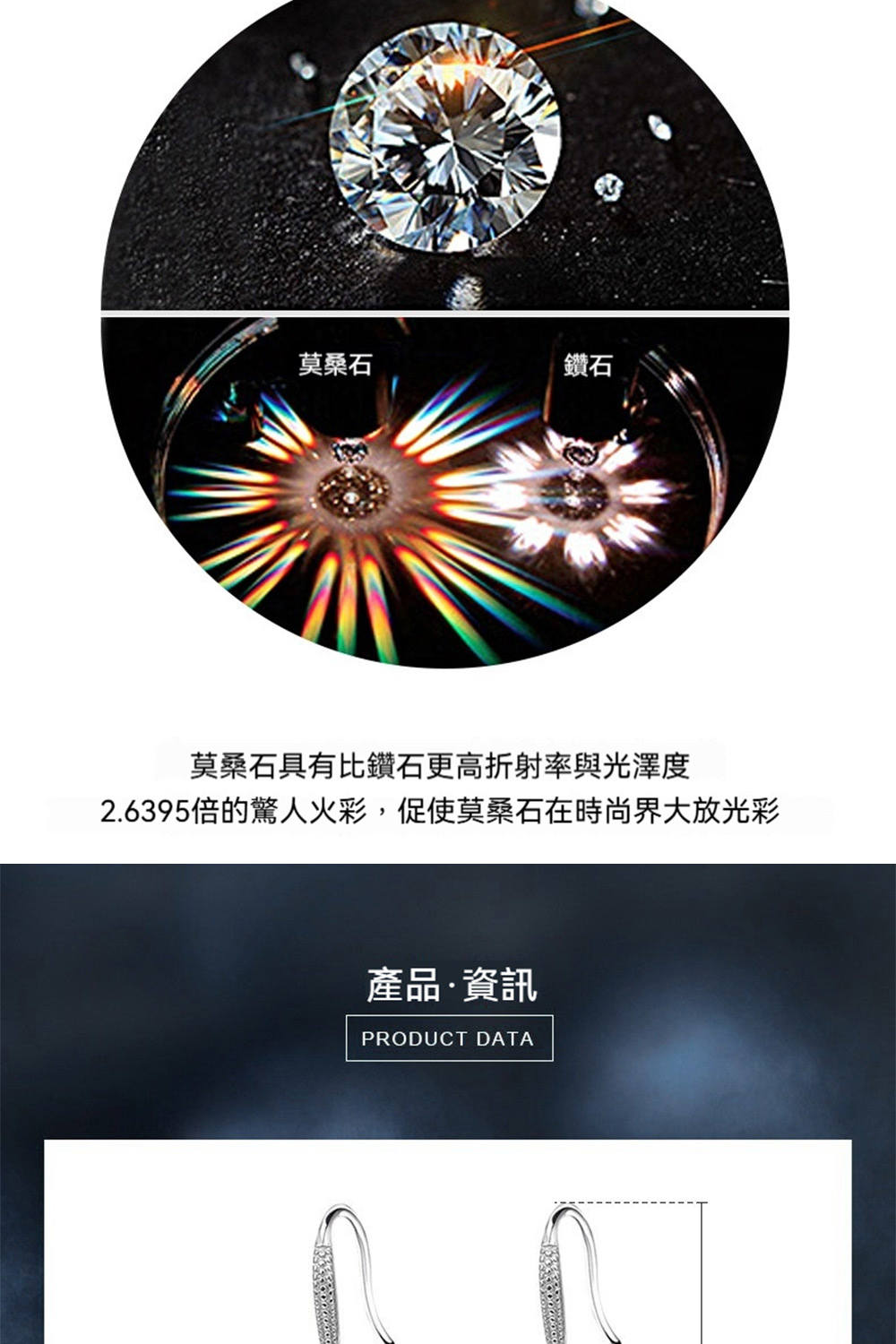 莫桑石 鑽石 莫桑石具有比鑽石更高折射率與光澤度 2.6395倍的驚人火彩,促使莫桑石在時尚界大放光彩 產品資訊 