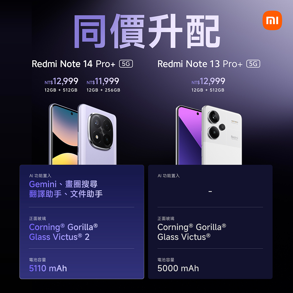 官方旗艦館 小米 Redmi紅米 Note 14 Pro+ 官方旗艦館 小米 Redmi紅米 Note 14 Pro+