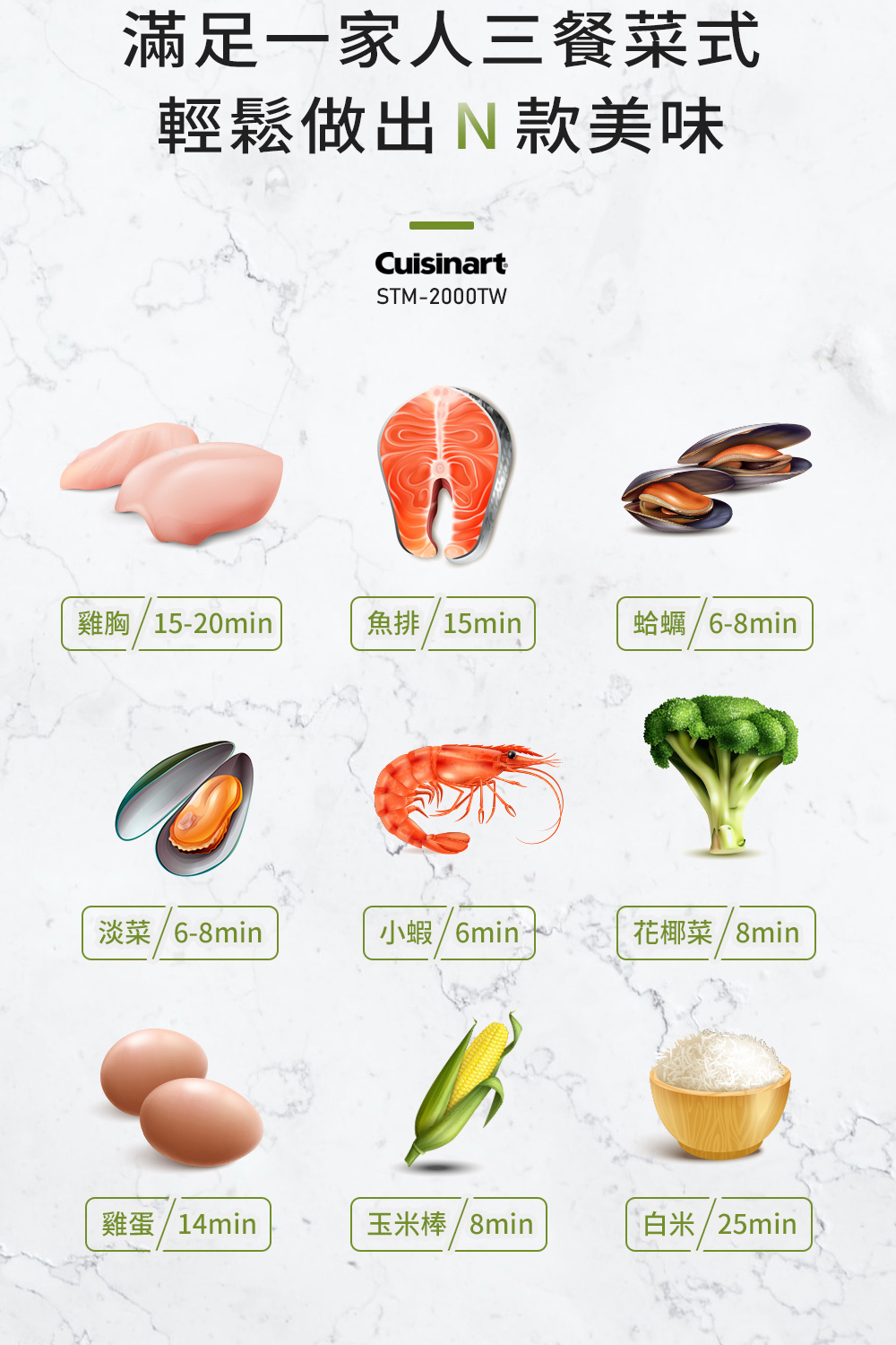 滿足一家人三餐菜式