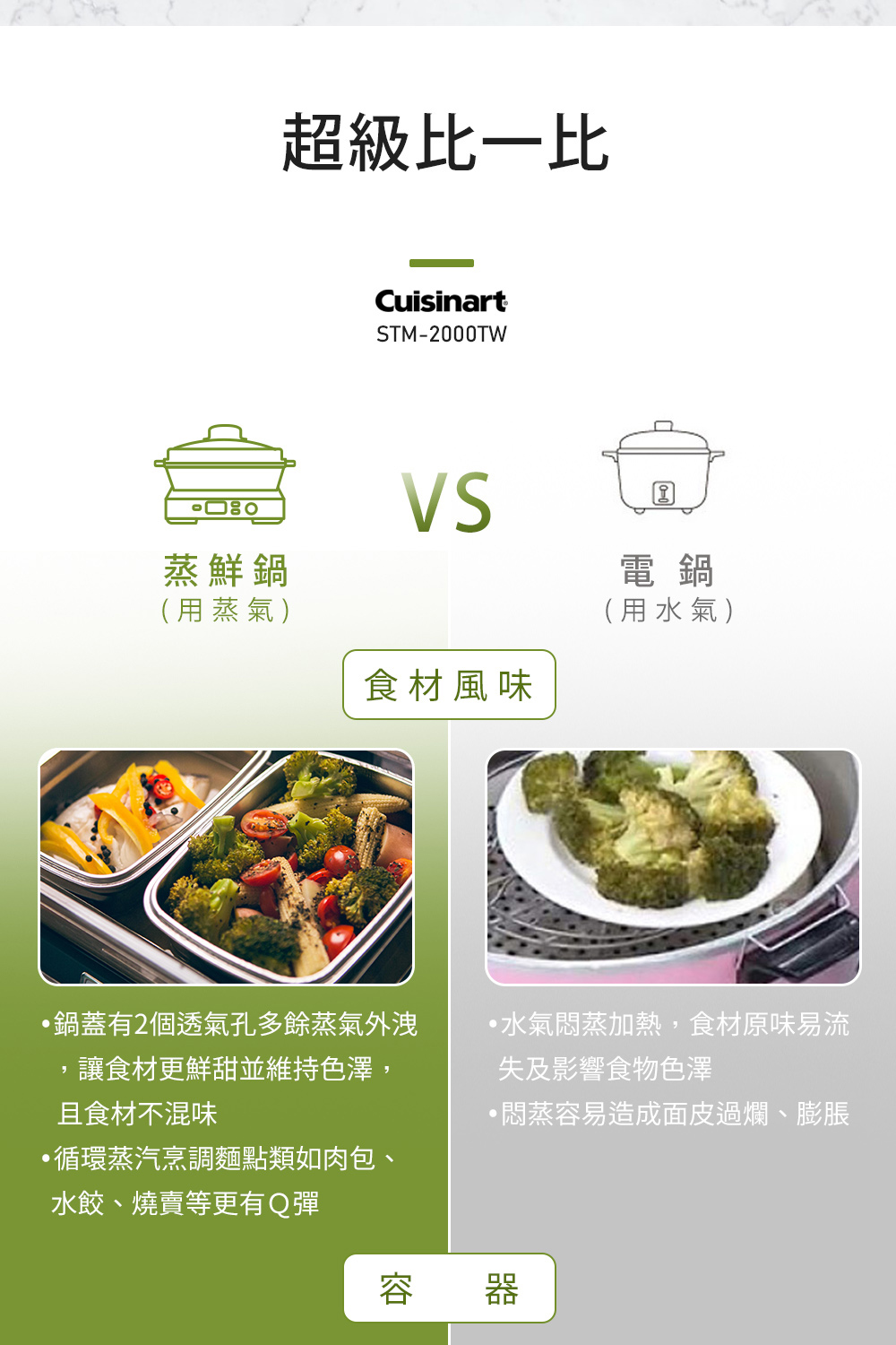 。鍋蓋有2個透氣孔多餘蒸氣外洩