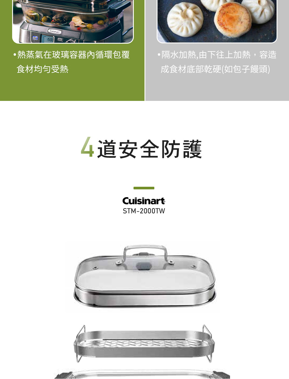 熱蒸氣在玻璃容器內循環包覆 食材均勻受熱 隔水加熱,由下往上加熱,容造 成食材底部乾硬如包子饅頭 4道安全防護