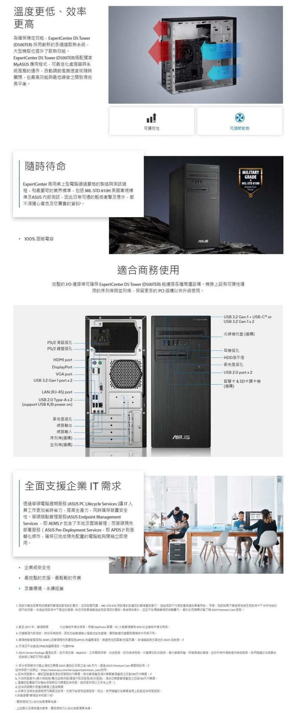 ASUS 華碩 i5 十核商用電腦(D500TER/i5-1 ASUS 華碩 i5 十核商用電腦(D500TER/i5-1