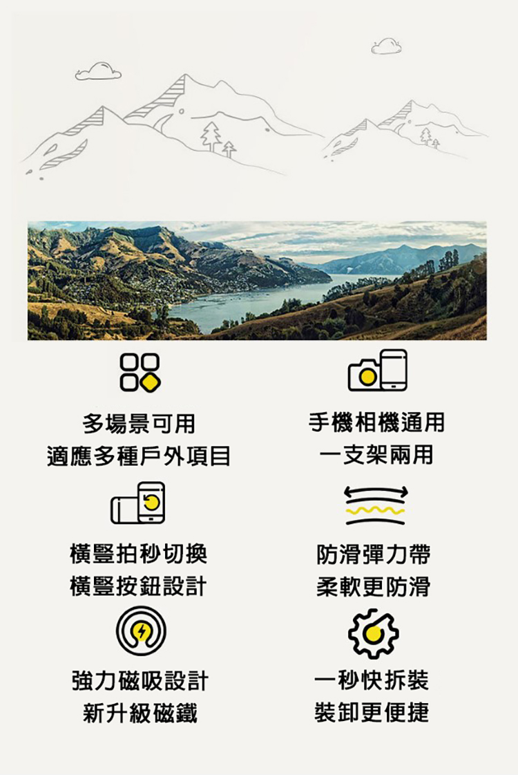 運動相機通用 磁吸快拆頭帶優惠推薦