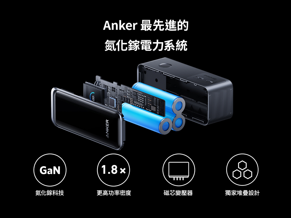 Anker 最先進的