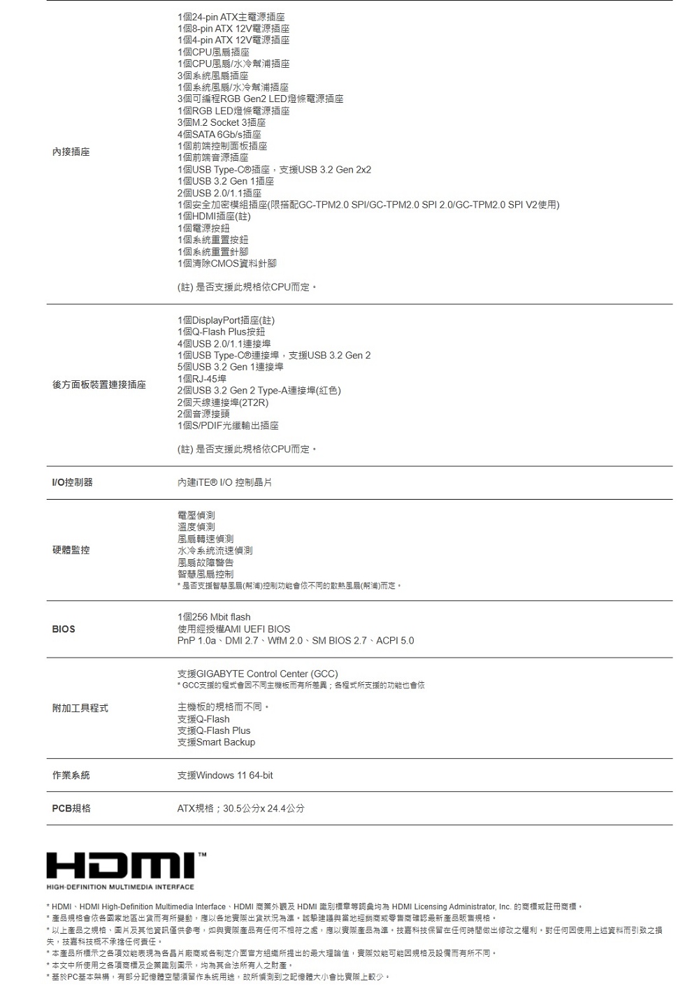 HDMI、HDMI HighDefinition Multimedia Interface、HDMI 商業外調及 HDMI 識別標章等詞彙均為 HDMI Licensing Administrator, Inc. 的商標或註冊商標。