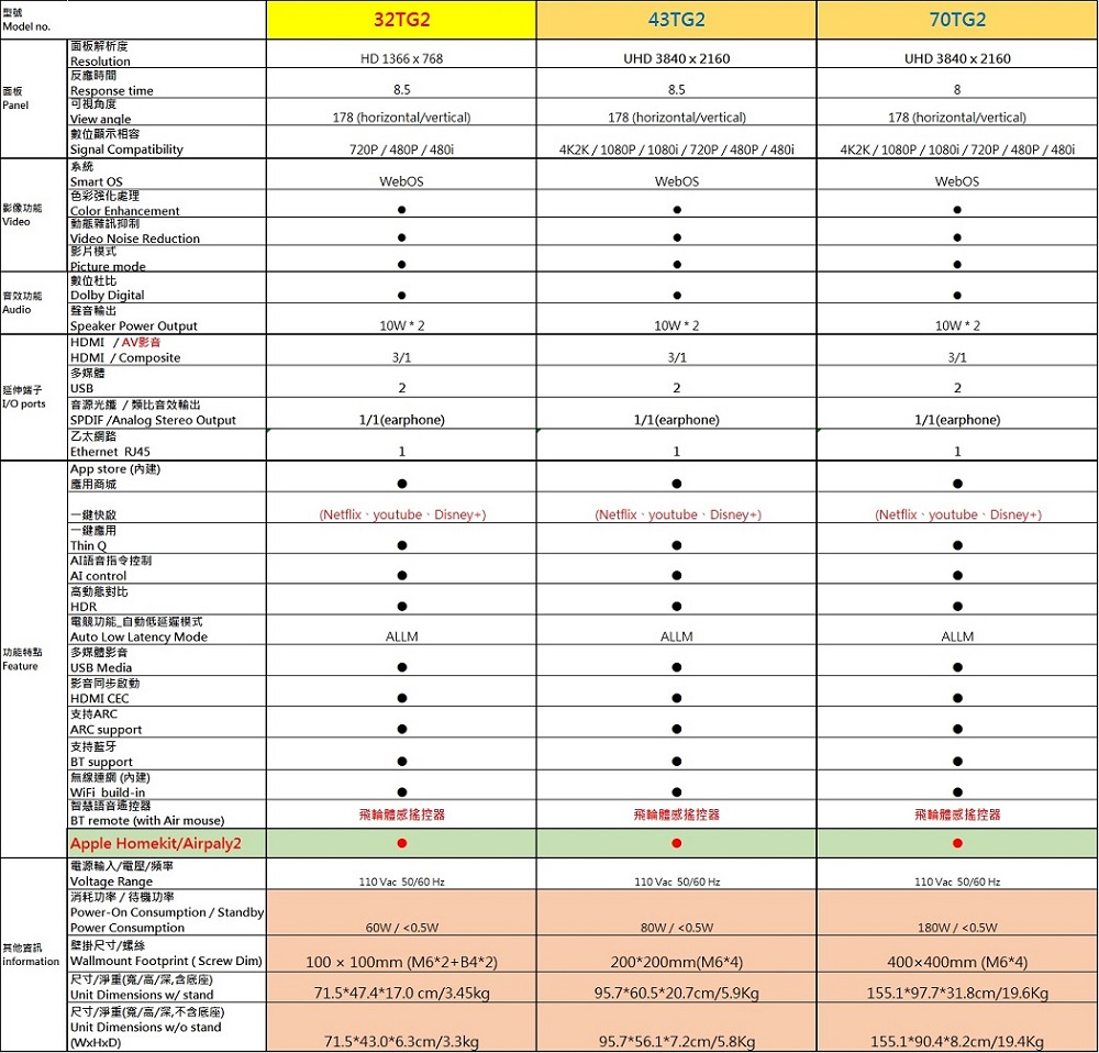 JVC 70TG2 - 詳情17