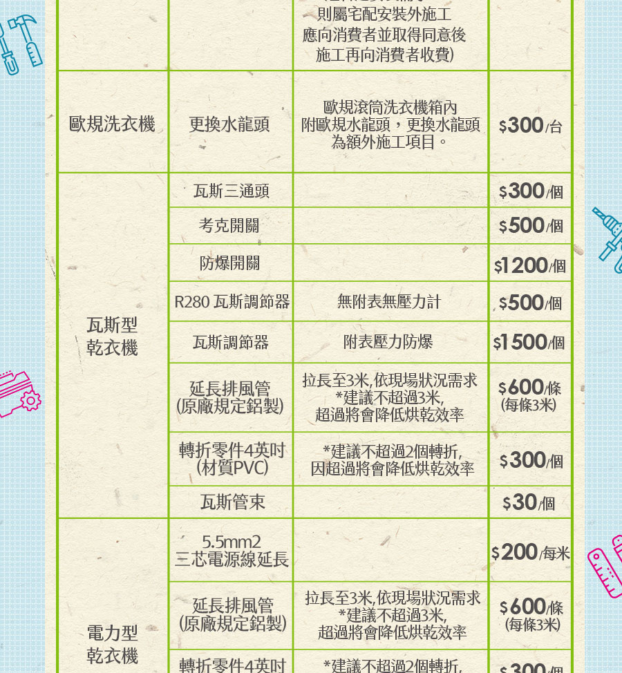 KOLIN歌林 BW-11V01M - 詳情11