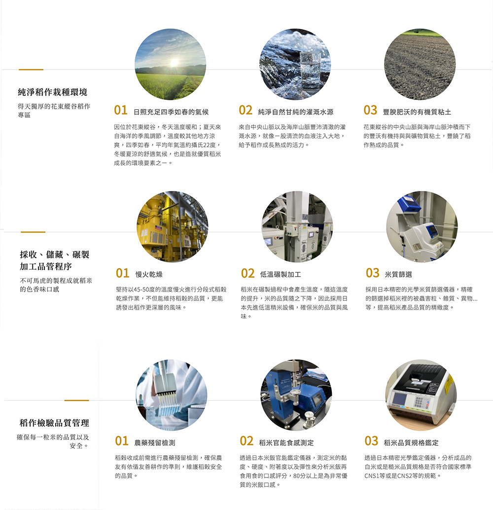 堅持以4550度的溫度慢火進行分段式稻穀